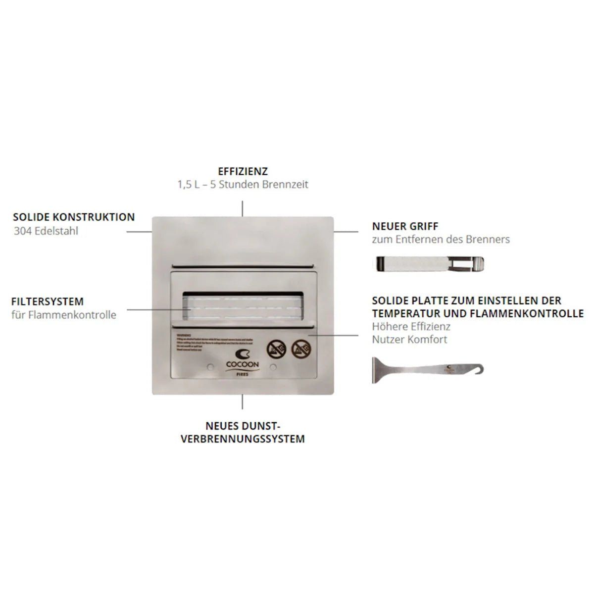   - Cocoon Fires - Cocoon Brenner-System                              